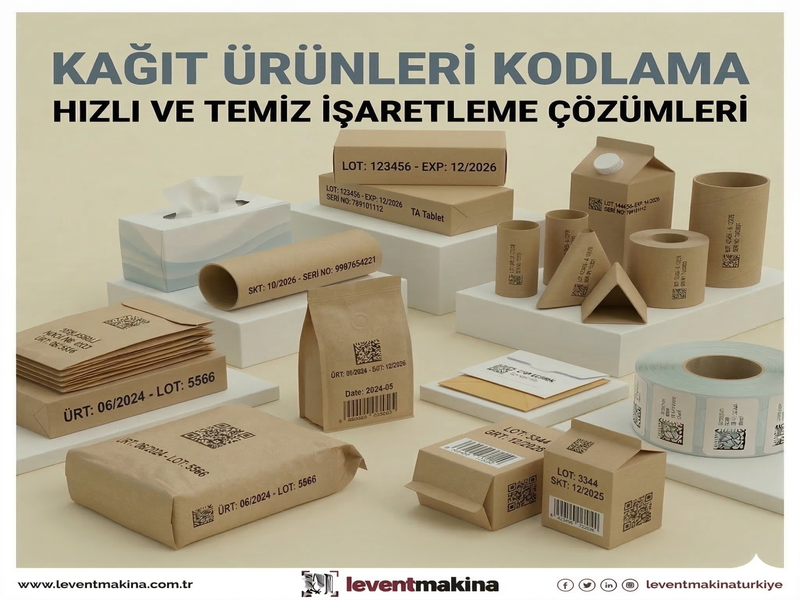 Kağıt Ürünleri Kodlama