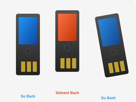 Su Bazlı Ve Solvent Bazlı Kartuşlar